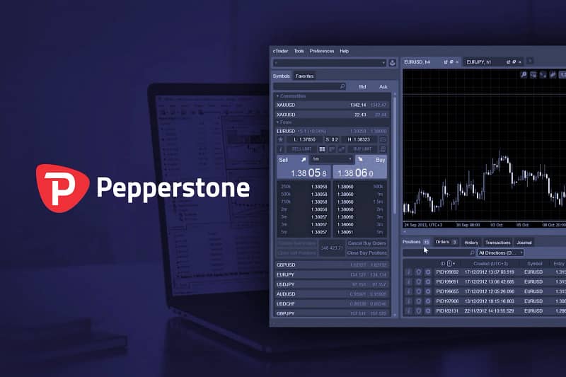 Beginner’s Guide to Pepperstone: Complete Review