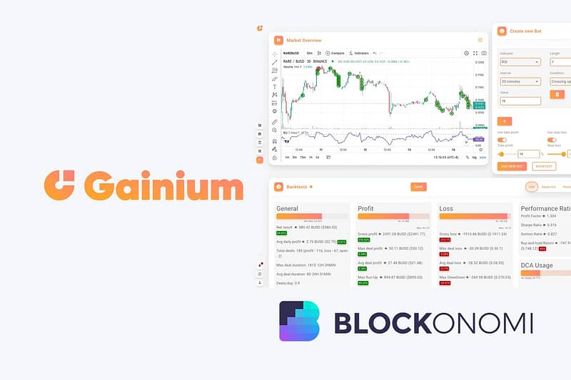 Gainium Review: Unleash the Power of Automated Crypto Trading